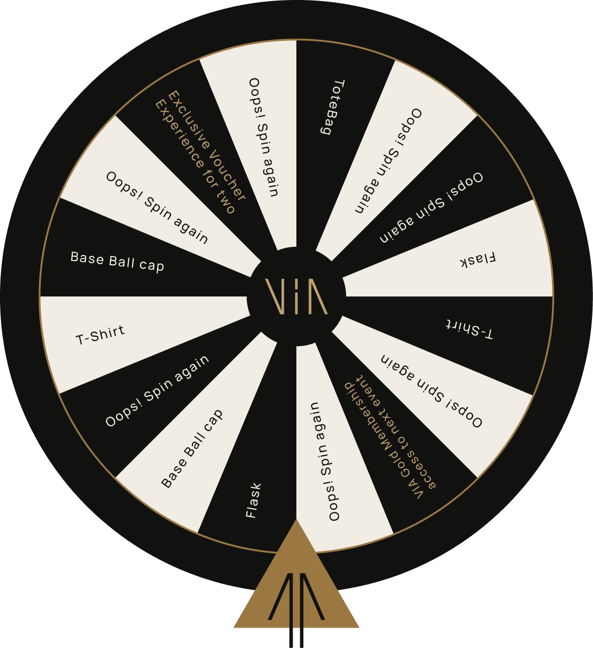 VIA ARC raffle prize wheel